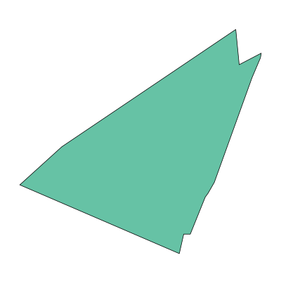 伊宁市伊宁市园艺场PPT模板