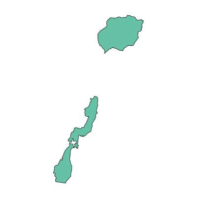 哈巴河县加依勒玛乡PPT模板