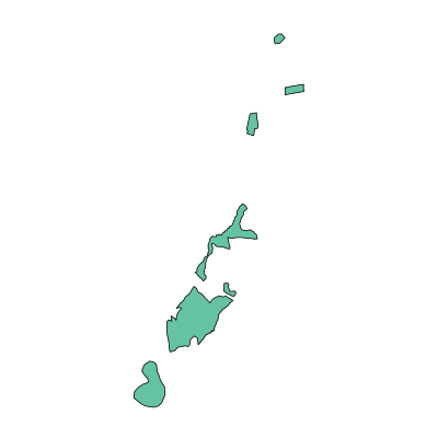 昌吉市庙尔沟乡PPT模板