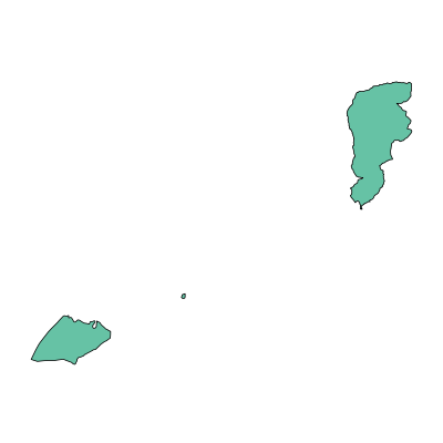 阿勒泰市拉斯特乡PPT模板